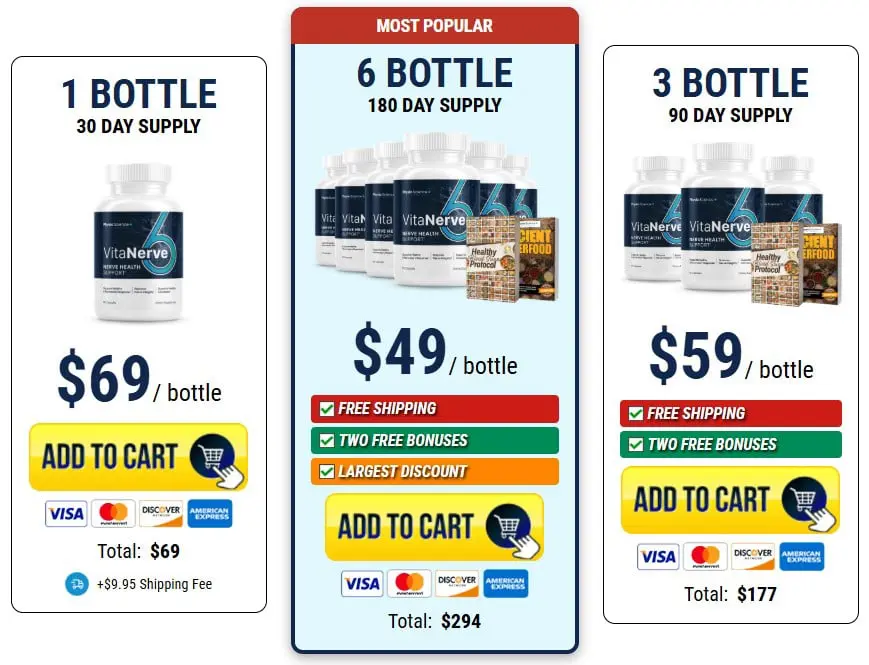 VitaNerve6 Discount Price